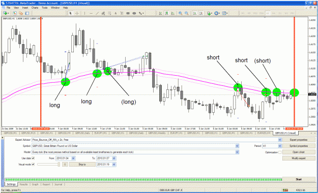 Click to Enlarge

Name: gu 1hr 62ema.gif
Size: 62 KB