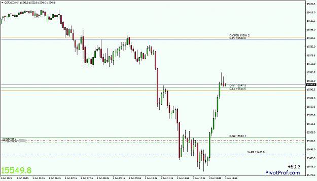 Click to Enlarge

Name: GER30(�)M5.png
Size: 29 KB