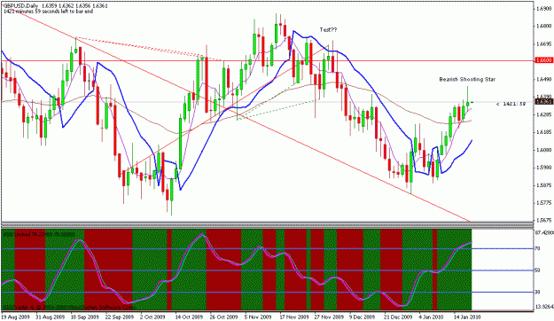 Click to Enlarge

Name: cable bearish st.gif
Size: 27 KB