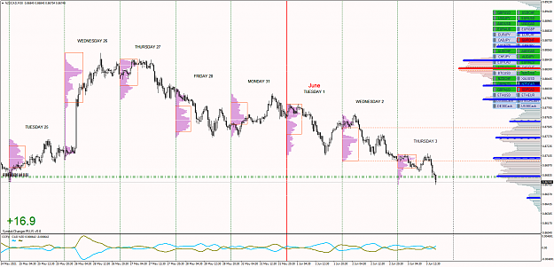 Click to Enlarge

Name: NZDCADM30.png
Size: 89 KB