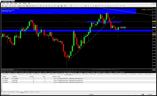 Click to Enlarge

Name: usdjpy daily.jpg
Size: 153 KB