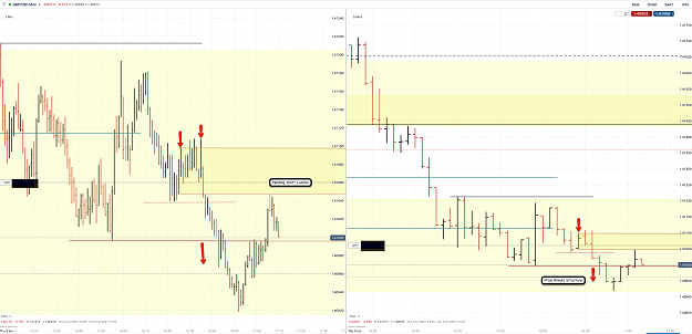 Click to Enlarge

Name: 3rd June 21 GBPUSD M30 M5 M1 Pending Short Trade.png
Size: 196 KB