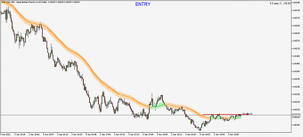 Click to Enlarge

Name: GBPUSDM1....png
Size: 30 KB
