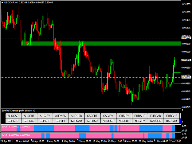 Click to Enlarge

Name: USDCHFH4.png
Size: 39 KB