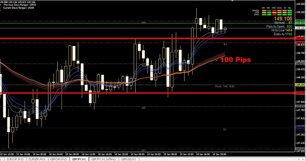 Click to Enlarge

Name: HighlowGJ19012010.jpg
Size: 113 KB