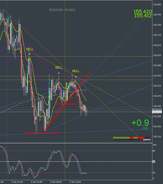 Click to Enlarge

Name: gbpjpy-m5-raw-trading-ltd-2.png
Size: 65 KB