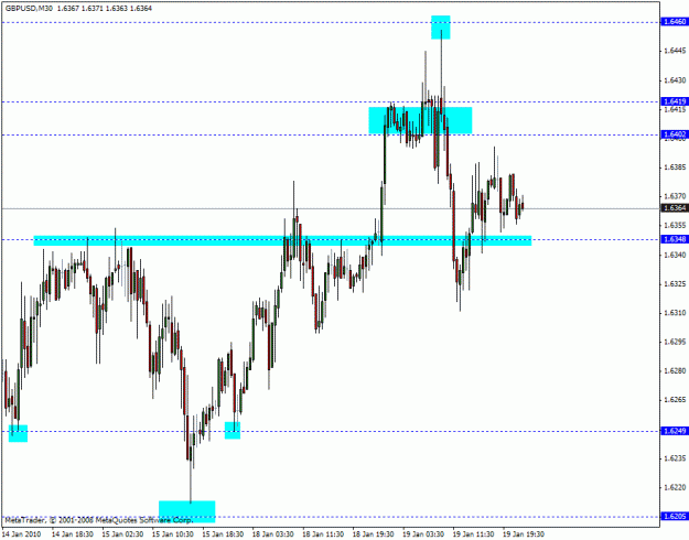 Click to Enlarge

Name: forex.gif
Size: 20 KB