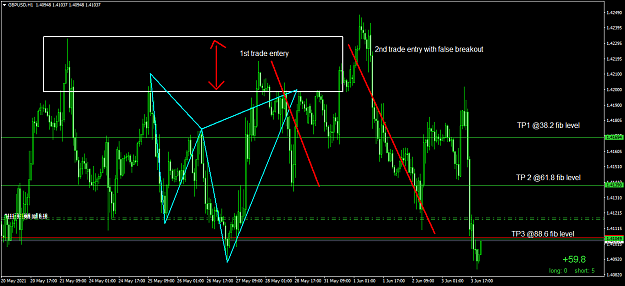 Click to Enlarge

Name: GBPUSDH1.png
Size: 70 KB