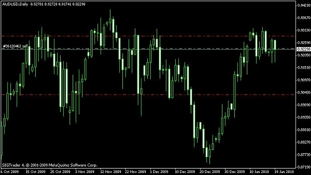 Click to Enlarge

Name: audusd190110.jpg
Size: 46 KB