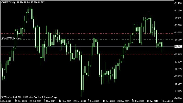 Click to Enlarge

Name: chfjpy190110.jpg
Size: 44 KB