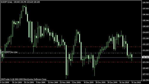 Click to Enlarge

Name: eurjpy190110.jpg
Size: 45 KB