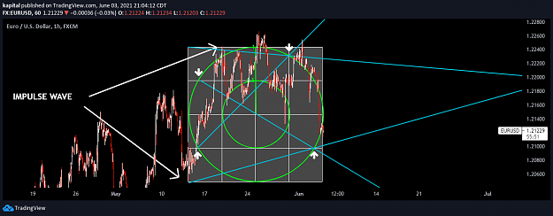 Click to Enlarge

Name: GANN BOX 3 (Squared Box).png
Size: 74 KB