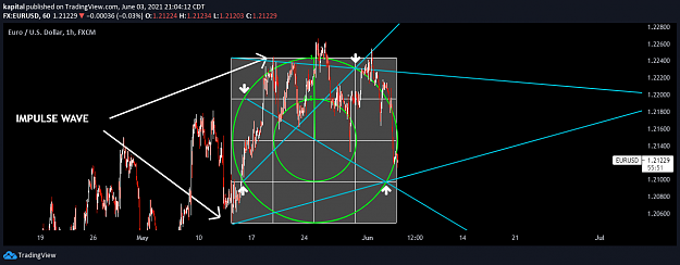 Click to Enlarge

Name: GANN BOX 3 (Squared Box).png
Size: 74 KB