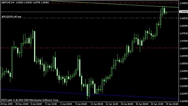Click to Enlarge

Name: gbpchf190110-4hr.jpg
Size: 45 KB