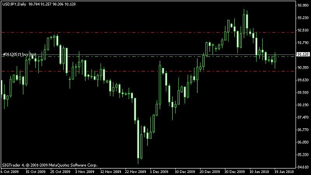 Click to Enlarge

Name: usdjpy190110.jpg
Size: 42 KB