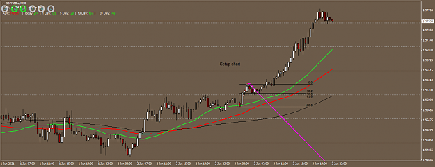Click to Enlarge

Name: GBPNZD.aM30.png
Size: 33 KB