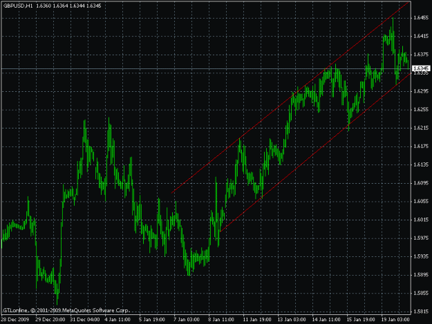 Click to Enlarge

Name: gbp_h1.gif
Size: 21 KB