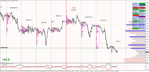 Click to Enlarge

Name: EURUSDM30.png
Size: 95 KB
