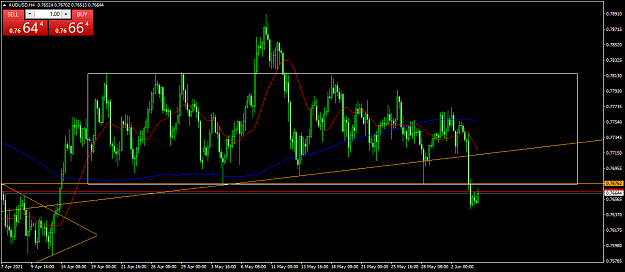 Click to Enlarge

Name: AUDUSDH4 4 6 2021 b.png
Size: 54 KB