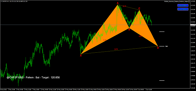 Click to Enlarge

Name: chfjpy-h1-fx-choice-limited.png
Size: 50 KB