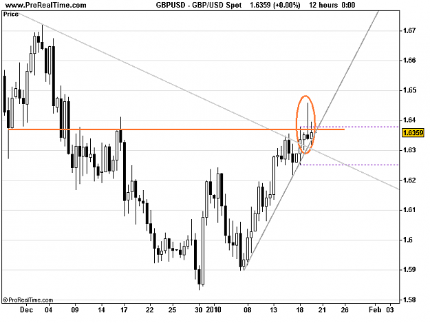 Click to Enlarge

Name: GBP_USD Spot.png
Size: 11 KB