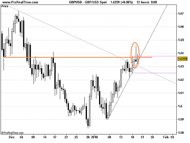 Click to Enlarge

Name: GBP_USD Spot.png
Size: 11 KB