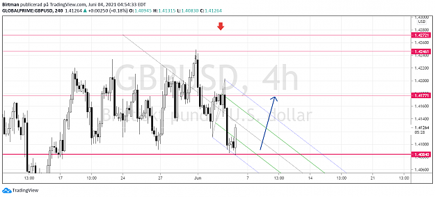 Click to Enlarge

Name: GbpUsd.png
Size: 102 KB