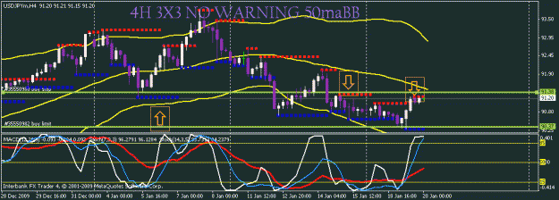 Click to Enlarge

Name: usd jpy.gif
Size: 18 KB