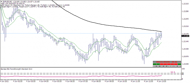 Click to Enlarge

Name: EURUSDM5.png
Size: 40 KB