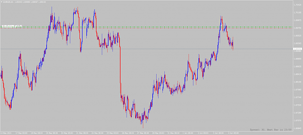 Click to Enlarge

Name: eurnzd-h1-alpari.png
Size: 76 KB