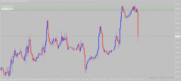 Click to Enlarge

Name: usdchf-h1-alpari.png
Size: 71 KB