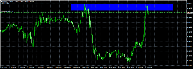 Click to Enlarge

Name: GBPUSD....M15.png
Size: 45 KB