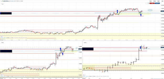 Click to Enlarge

Name: 4th June 21 GBPUSD M30 M5 M1 Long Trade.png
Size: 210 KB