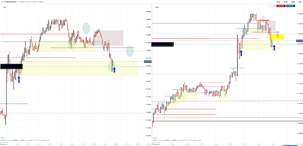 Click to Enlarge

Name: 4th June 21 GBPUSD M30 M5 M1 Long Trade 2.png
Size: 200 KB