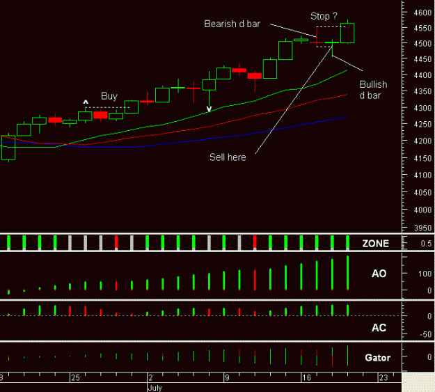 Click to Enlarge

Name: dbars  in Trend.GIF
Size: 12 KB