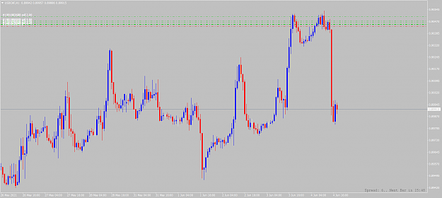 Click to Enlarge

Name: usdchf-h1-alpari.png
Size: 72 KB