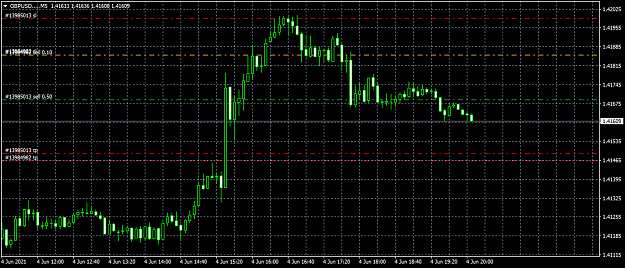Click to Enlarge

Name: GBPUSD....M5.png
Size: 34 KB