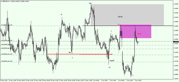 Click to Enlarge

Name: GBPUSDH1 late.png
Size: 56 KB
