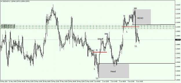 Click to Enlarge

Name: USDCADH1 MAYBE.png
Size: 53 KB