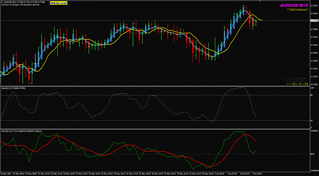 Click to Enlarge

Name: AU M15 5LWMA cross 5EMA.png
Size: 47 KB