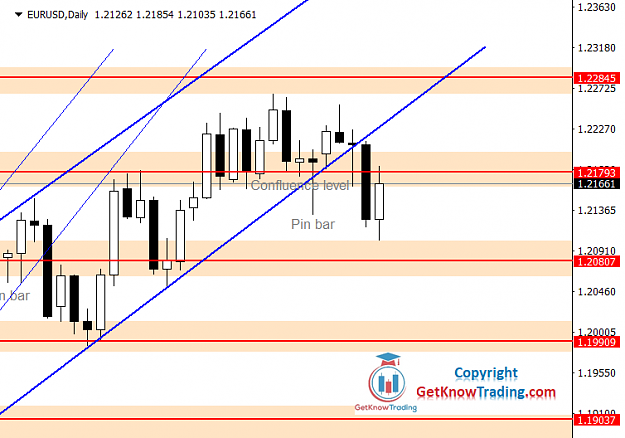 Click to Enlarge

Name: EURUSD Daily Forecast 05_06_2021.png
Size: 34 KB