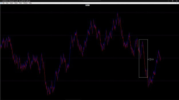 Click to Enlarge

Name: grafico Renko.png
Size: 25 KB
