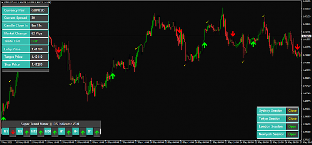 Click to Enlarge

Name: GBPUSDH1_reversal_scalping_Indicator.png
Size: 49 KB