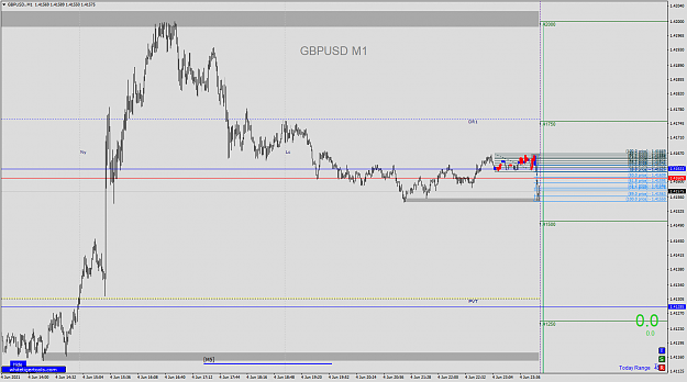 Click to Enlarge

Name: GBPUSD.M1.png
Size: 56 KB