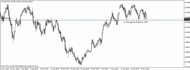Click to Enlarge

Name: audusd2.gif
Size: 16 KB