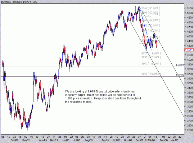 Click to Enlarge

Name: EURUSD_H8.gif
Size: 24 KB