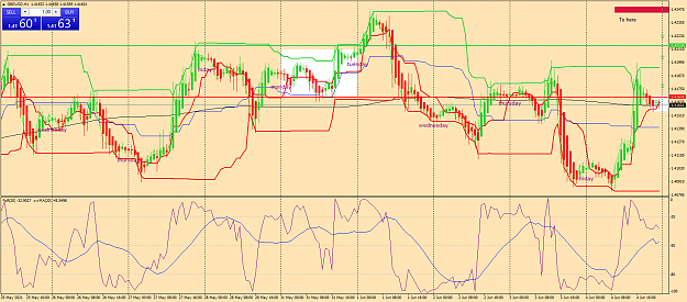 Click to Enlarge

Name: gbpusd-h1-fx-glory-group-c.png
Size: 96 KB