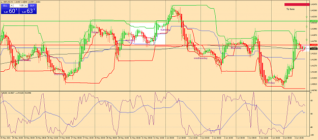 Click to Enlarge

Name: gbpusd-h1-fx-glory-group-c.png
Size: 96 KB