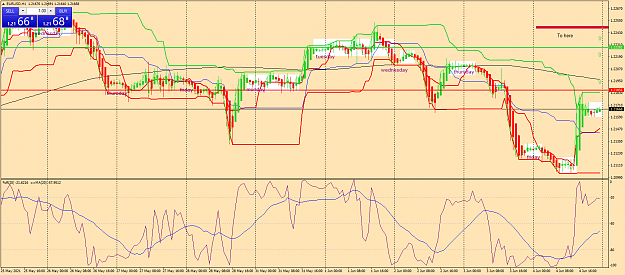 Click to Enlarge

Name: eurusd-h1-fx-glory-group-e.png
Size: 87 KB