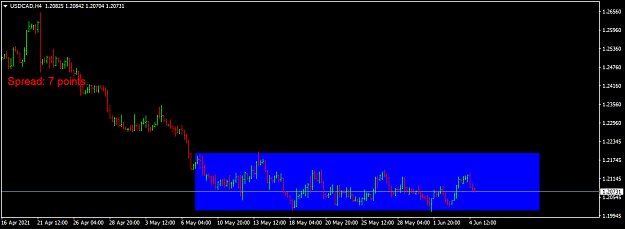 Click to Enlarge

Name: usdcad-h4-international-capital-markets.png
Size: 21 KB
